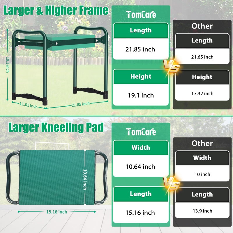 TomCare Garden Kneeler and Seat 10.64â€ Wider Larger Soft Kneeling Pad Garden Bench with 2 Large Tool Pouches Heavy Duty Garden Stool Foldable Tools Gardening Gifts for Women Men Gardeners - Image 2